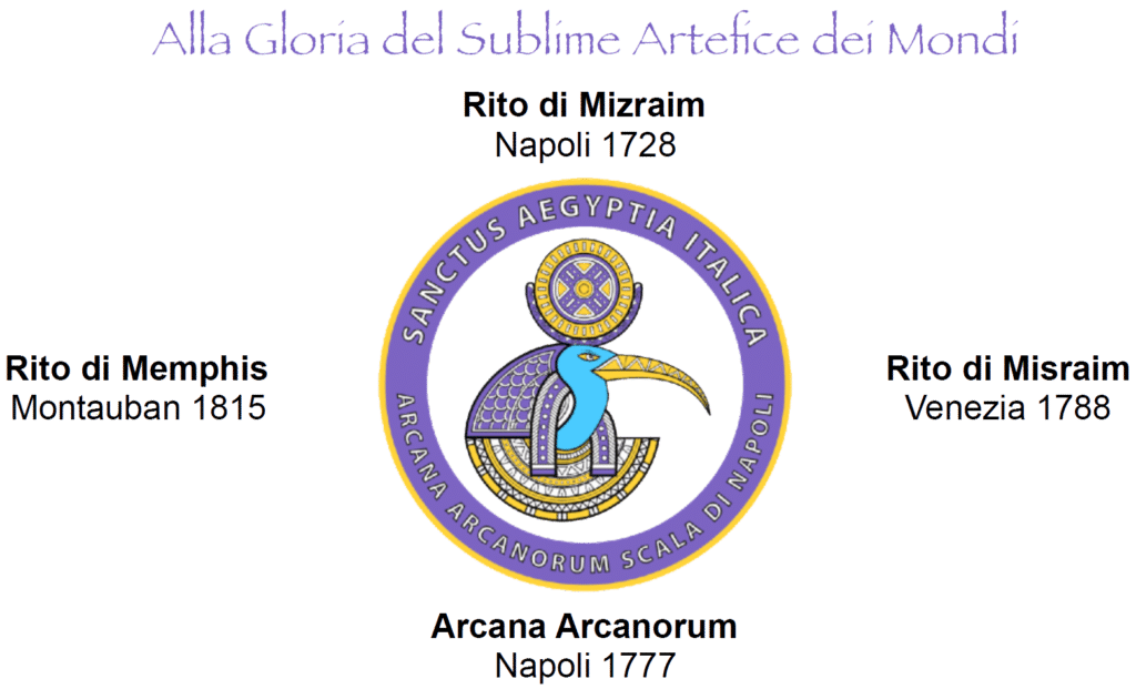 I Lavori Rituali devono restare sospesi 2 sigillo massoneria rito egizio