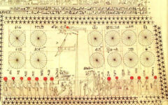 Per la Massoneria Egiziana è l'Anno di Luce 6022 oppure no?